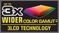Up to 3x Wider Color Gamut